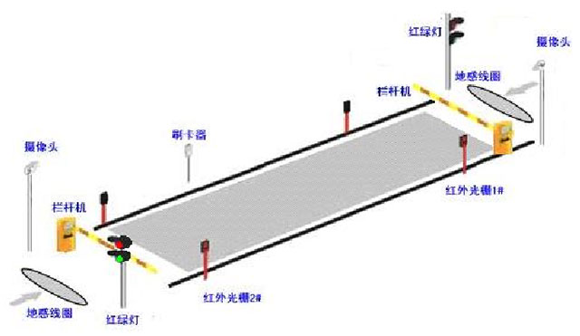 賽爾正和